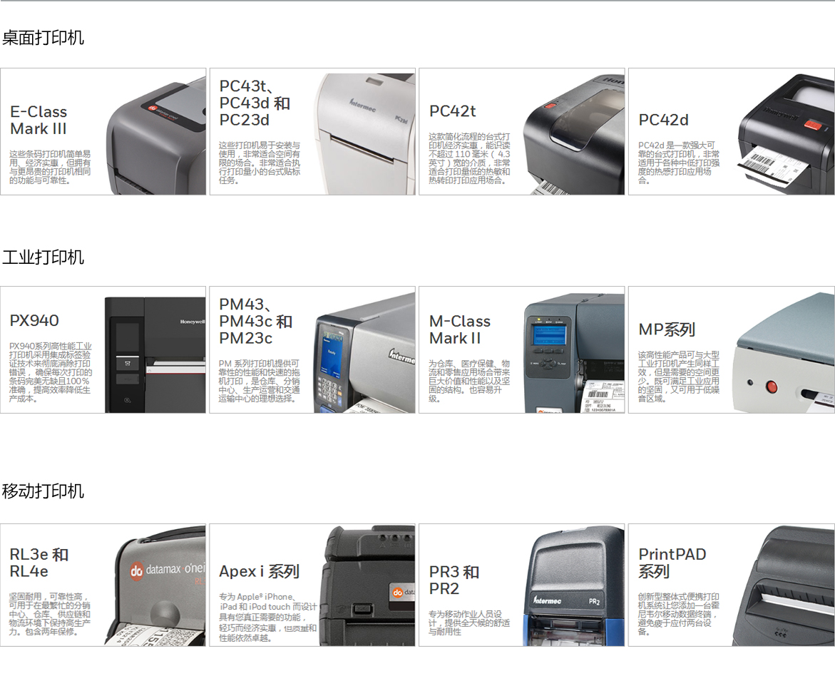 1561009266.jpg 03產(chǎn)品中心-霍尼韋爾2_03.jpg